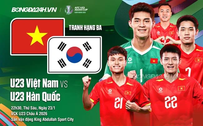 Bí quyết chinh phục game nổ hũ Banca29 Android